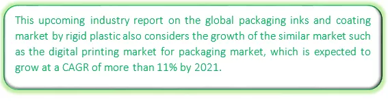 Global Rigid Plastic Packaging (RPP) Inks and Coating Market Market segmentation by region