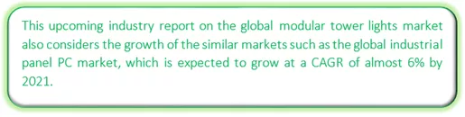 Global Modular Tower Lights Market Market segmentation by region