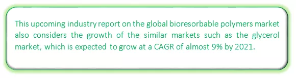 Global Bioresorbable Polymers Market Market segmentation by region