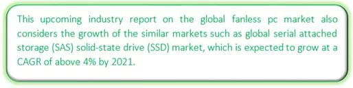 Global Fanless PC Market Market segmentation by region