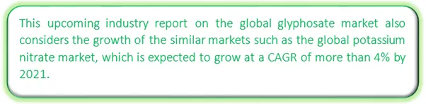 Global Glyphosate Market Market segmentation by region