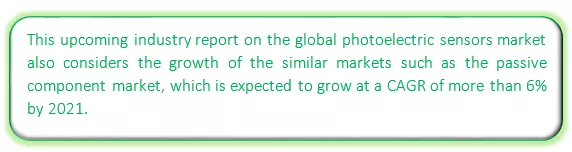 Global Photoelectric Sensors Market Market segmentation by region