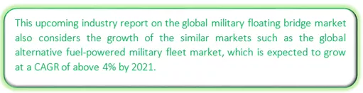 Global Military Floating Bridge Market Market segmentation by region