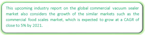 Global Commercial Vacuum Sealer Market Market segmentation by region