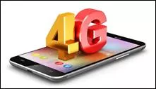 Global 4G Devices Market Size