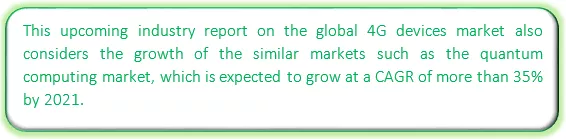 Global 4G Devices Market Market segmentation by region