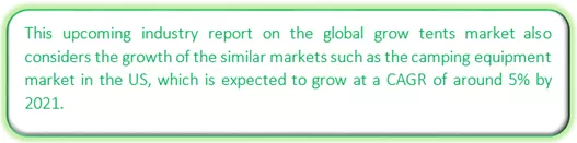 Global Grow Tents Market Market segmentation by region