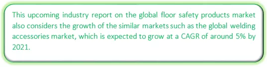 Global Floor Safety Products Market Market segmentation by region