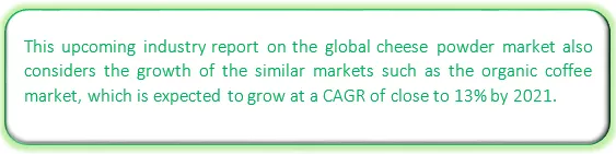 Global Cheese Powder Market Market segmentation by region