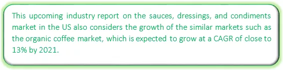 Sauces, Dressings, and Condiments Market Market segmentation by region