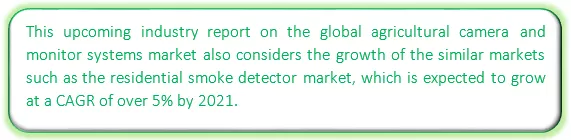 Global Agricultural Camera and Monitoring Systems Market Market segmentation by region