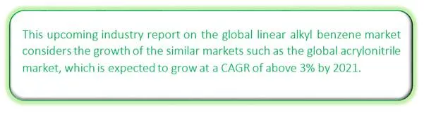Global Linear Alkyl Benzene Market Market segmentation by region