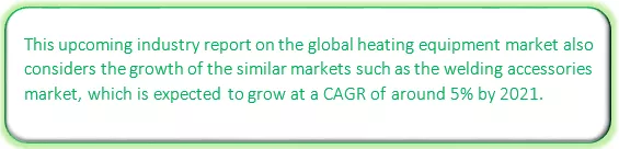 Global Heating Equipment Market Market segmentation by region