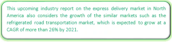 Express Delivery Market Market segmentation by region