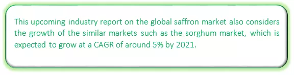 Global Saffron Market Market segmentation by region
