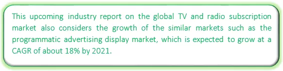 Global TV and Radio Subscription Market Market segmentation by region