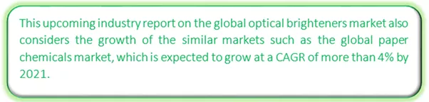 Global Optical Brighteners Market Market segmentation by region