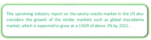 Savory Snacks Market Market segmentation by region