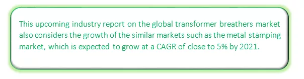 Global Transformer Breathers Market Market segmentation by region