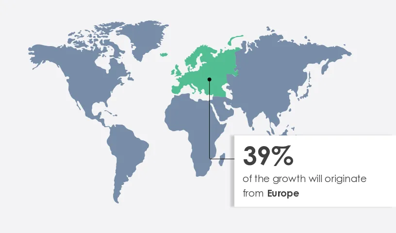 Canned Mushroom Market Share by Geography