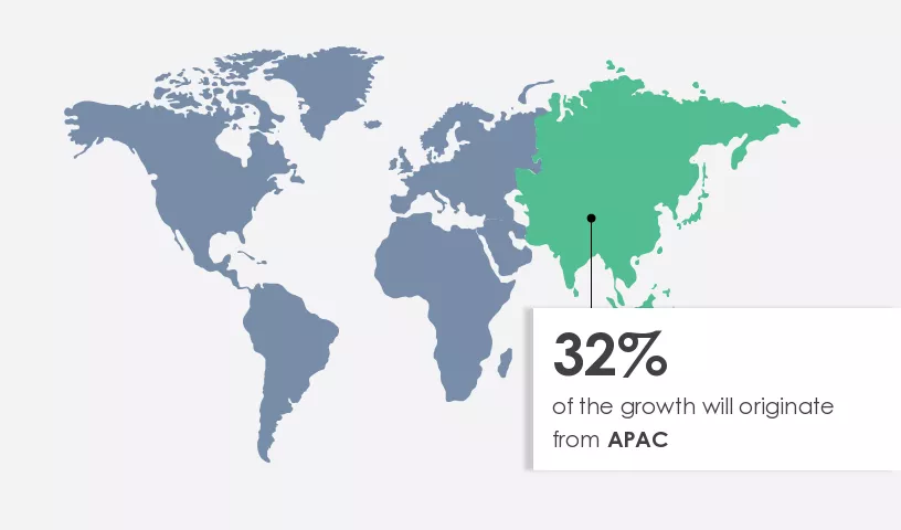 Eyelash Extension Market Share by Geography
