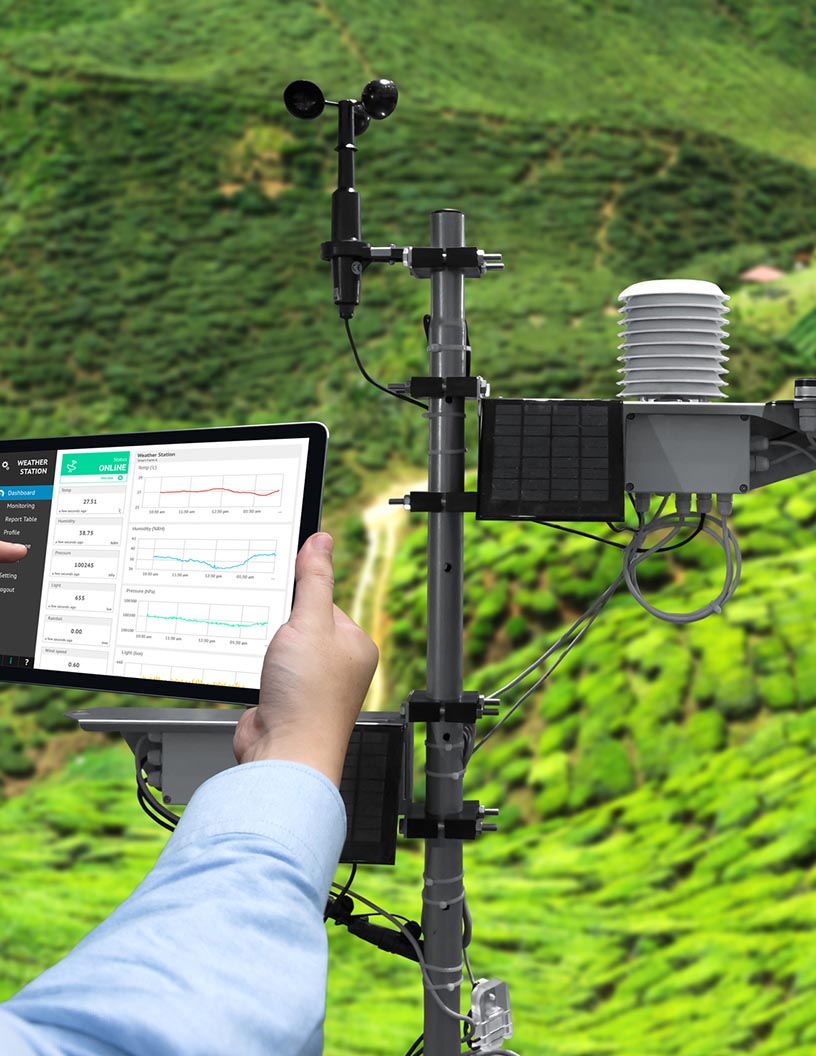 Global Farm Automated Weather Stations Market 2024-2028