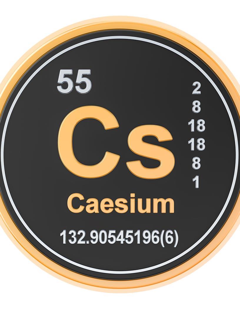 Global Cesium Market 2025-2029