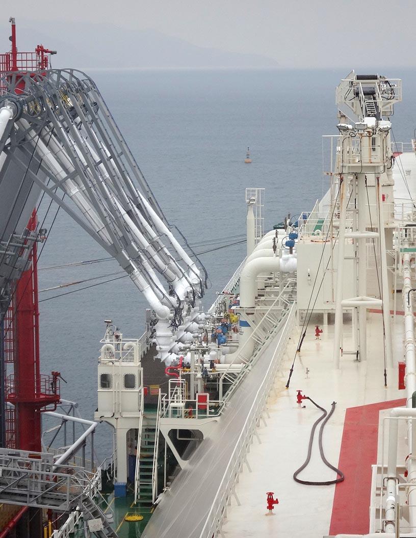 Global Marine Loading Arms Market 2025-2029