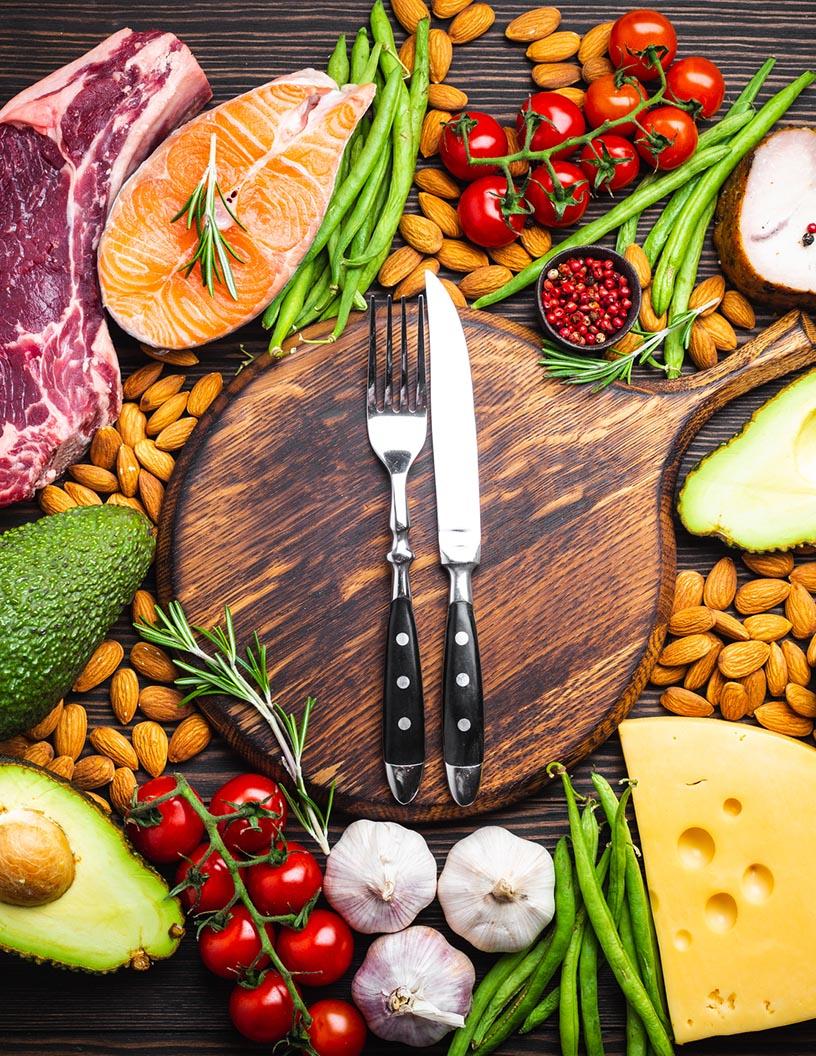 Global Ketogenic Diet Market 2025-2029