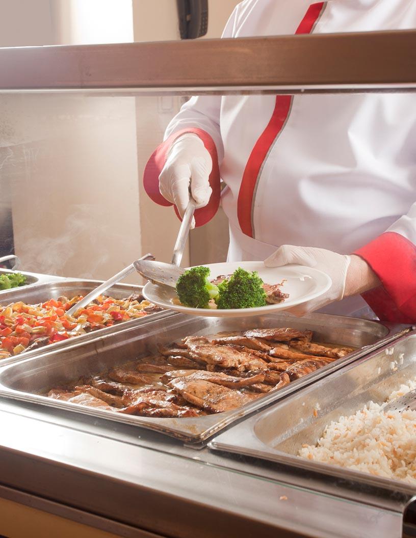 Global Catering Services Market 2025-2029