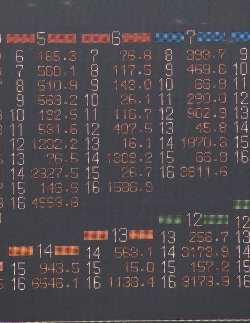 Global Horse And Sports Betting Market 2025-2029