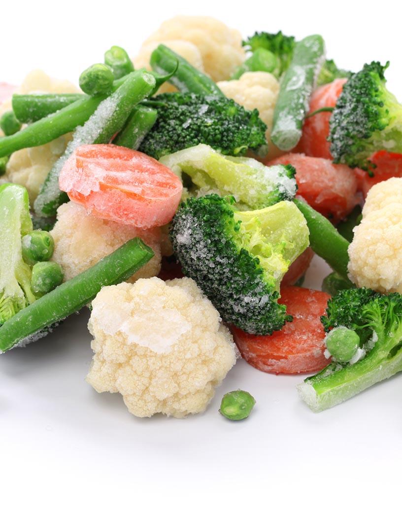 Frozen Food Market in India 2025-2029