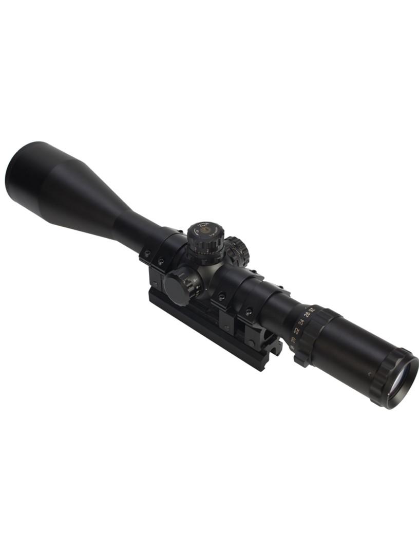 Global Spotting Scope Market 2025-2029