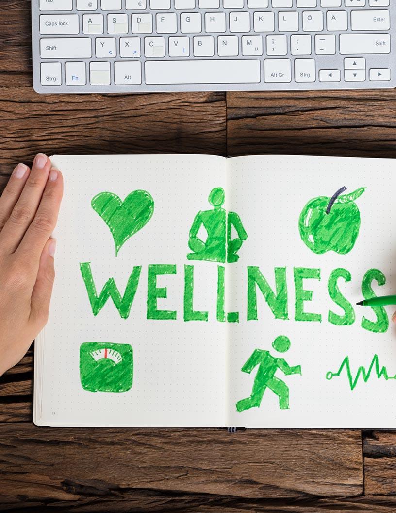Corporate Wellness Market in US 2025-2029