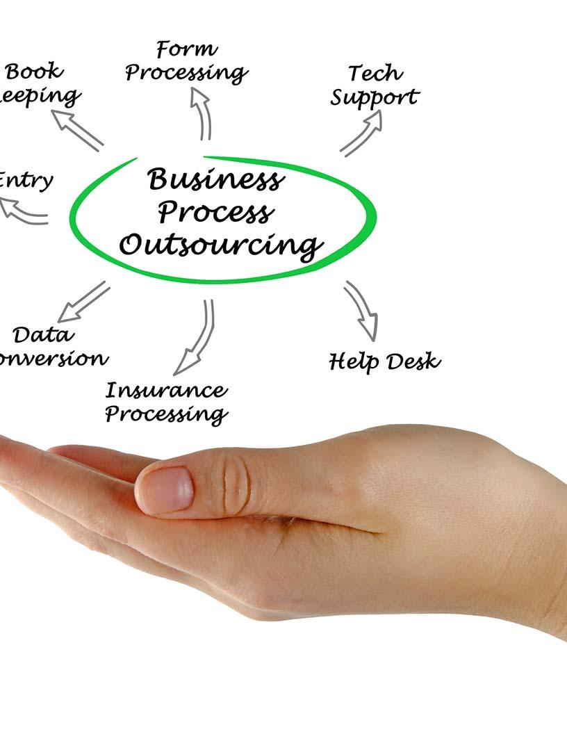 Global Insurance Business Process Outsourcing (BPO) Market 2025-2029