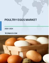 Poultry Eggs Market by Product and Geography - Forecast and Analysis 2020-2024