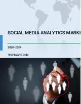 Social Media Analytics Market by End-user, Network, Application, and Geography - Forecast and Analysis 2020-2024
