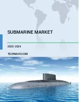 Submarine Market by Type and Geography - Forecast and Analysis 2020-2024