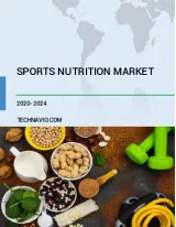 Sports Nutrition Market by Product and Geography - Forecast and Analysis 2020-2024