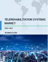 Telerehabilitation Systems Market by Product and Geography - Forecast and Analysis 2020-2024