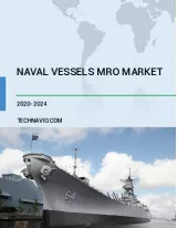 Naval Vessels MRO Market by Vessels and Geography - Forecast and Analysis 2020-2024