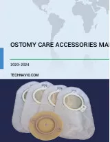 Ostomy Care Accessories Market by End-user and Geography - Forecast and Analysis 2020-2024