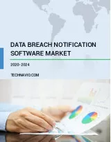 Data Breach Notification Software Market by Deployment and Geography - Forecast and Analysis 2020-2024