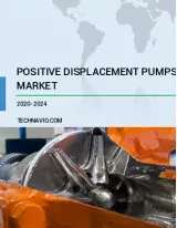 Positive Displacement Pumps Market by Product, End-user, and Geography - Forecast and Analysis 2020-2024