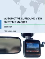 Automotive Surround View Systems Market by Vehicle Type and Geography - Forecast and Analysis 2020-2024