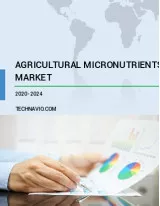 Agricultural Micronutrients Market by Crop Type, Nutrients, and Geography - Forecast and Analysis 2020-2024