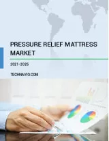 Pressure Relief Mattress Market by Product, Distribution Channel, and Geography - Forecast and Analysis 2021-2025