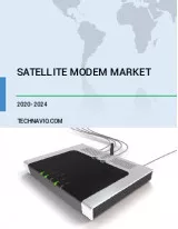 Satellite Modem Market by Type, Application, and Geography - Forecast and Analysis 2020-2024