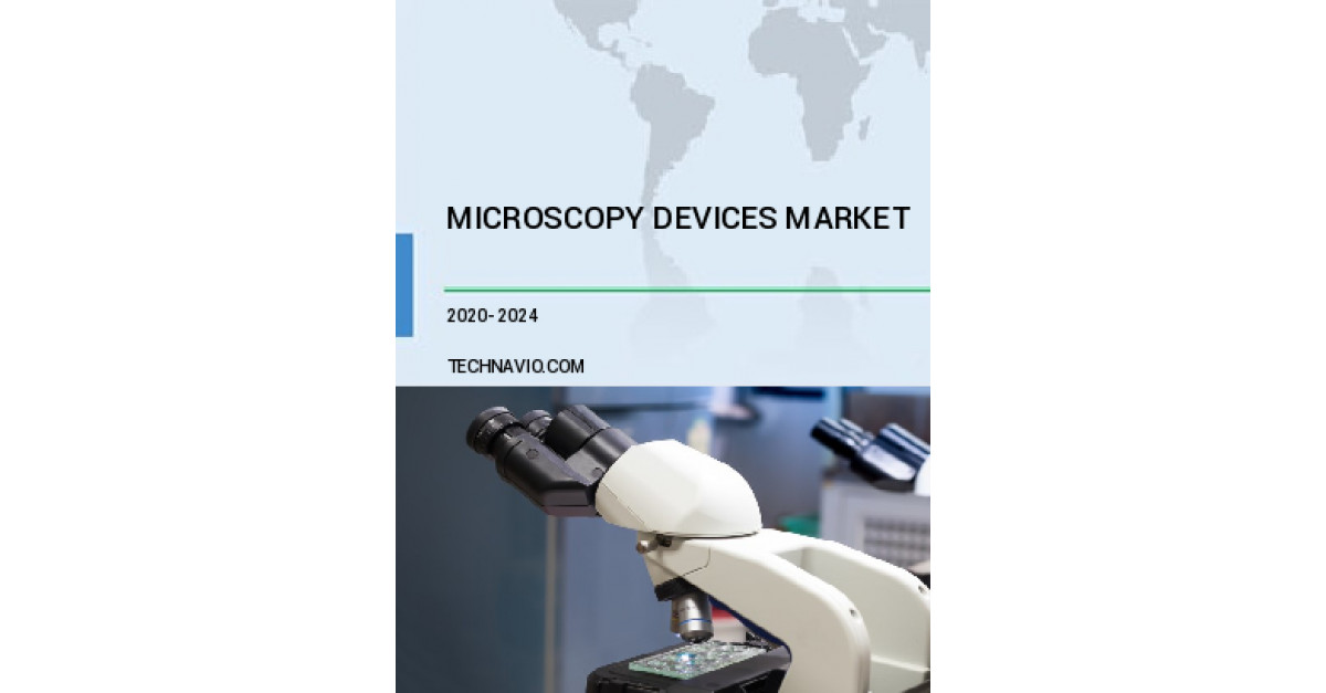 Microscopy Devices MarketSize, Share, Growth, TrendsIndustry Analysis