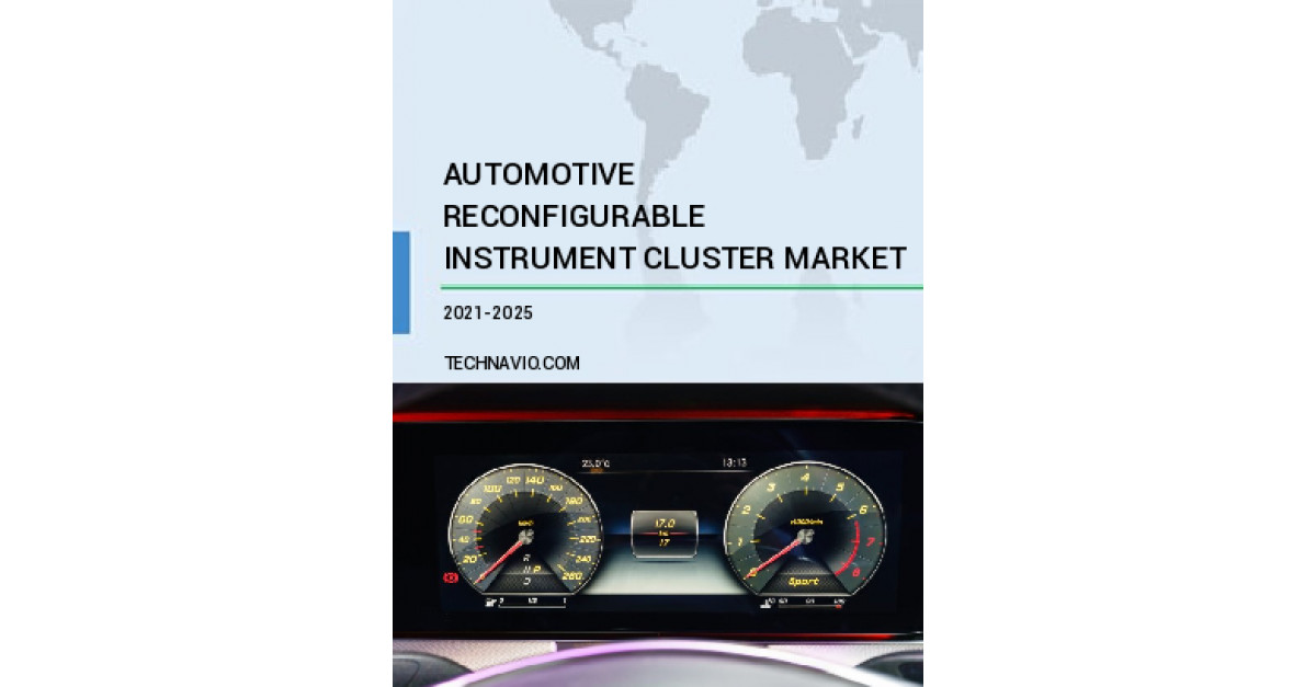 Automotive Reconfigurable Instrument Cluster Market Size, Share